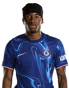 Madueke